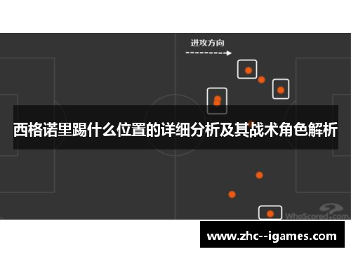 西格诺里踢什么位置的详细分析及其战术角色解析