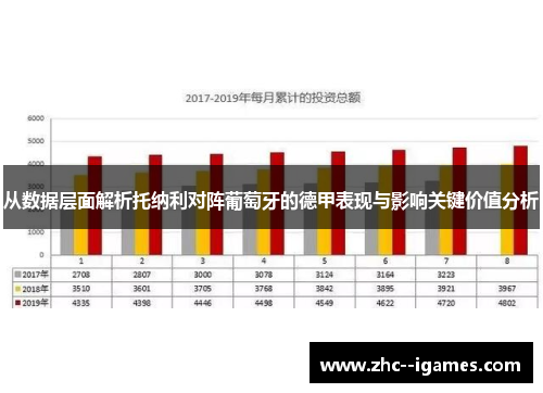 从数据层面解析托纳利对阵葡萄牙的德甲表现与影响关键价值分析