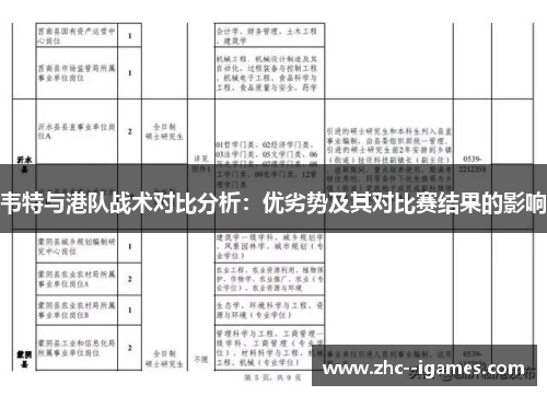 韦特与港队战术对比分析：优劣势及其对比赛结果的影响
