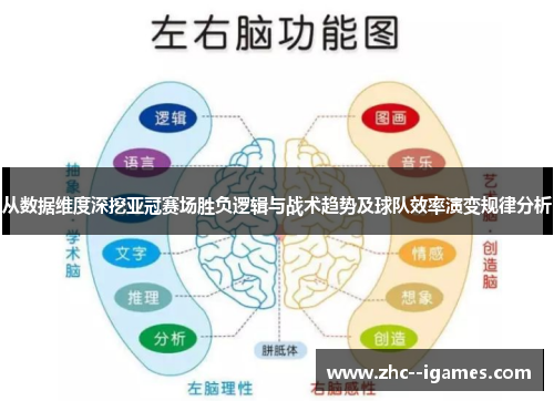 从数据维度深挖亚冠赛场胜负逻辑与战术趋势及球队效率演变规律分析
