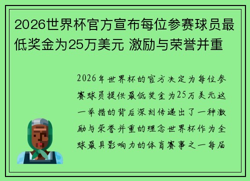 2026世界杯官方宣布每位参赛球员最低奖金为25万美元 激励与荣誉并重 2026世界杯官方宣布每位参赛球员最低奖金为25万美元 激励与荣誉并重